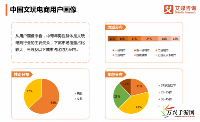 引领中国直播行业发展潮流，探讨www.95视频网在数字媒体创新实践中的积极作用