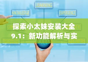 探索小太妹安装大全9.1：新功能解析与实用技巧分享 v0.0.6下载