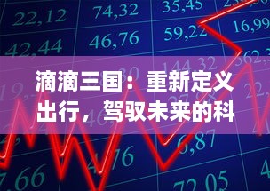 滴滴三国：重新定义出行，驾驭未来的科技智能战略和商业模式挑战